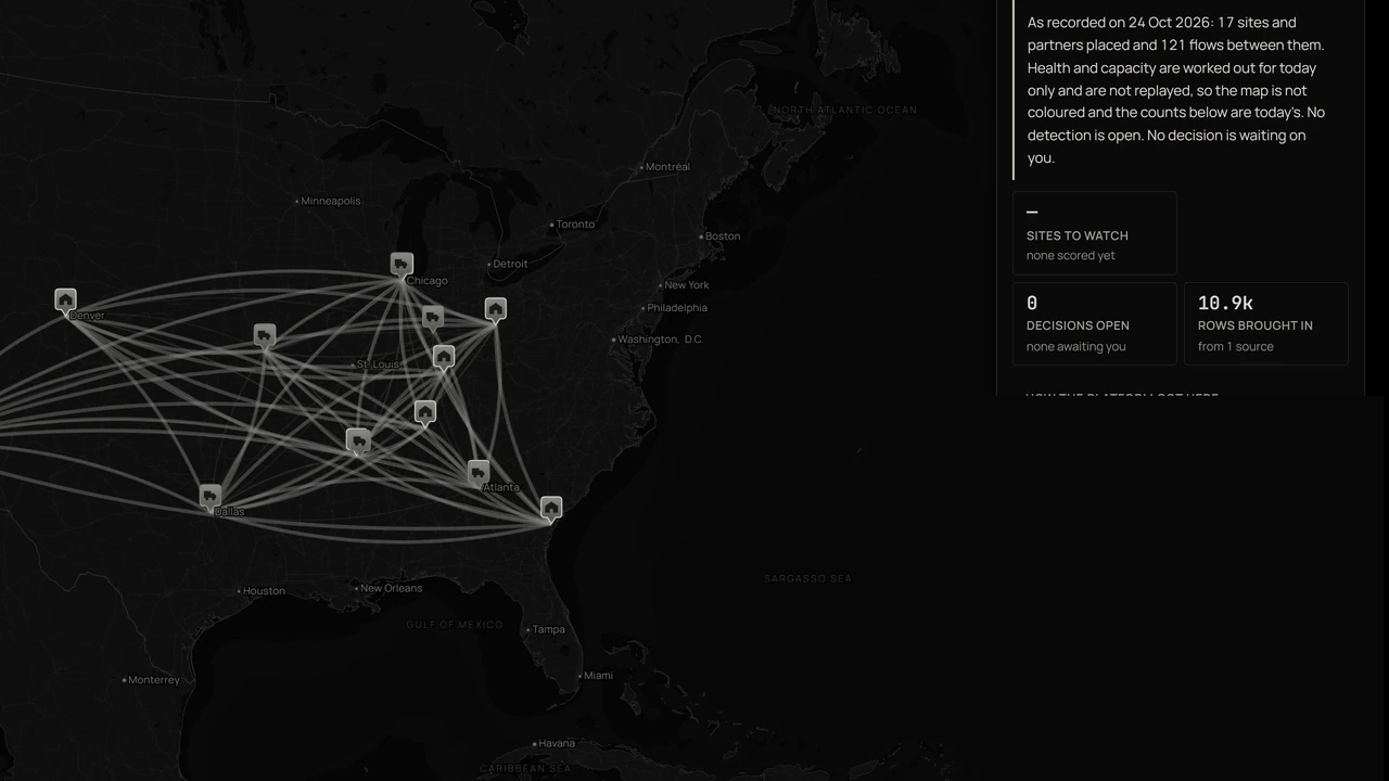 The whole network, as it stood on the day.