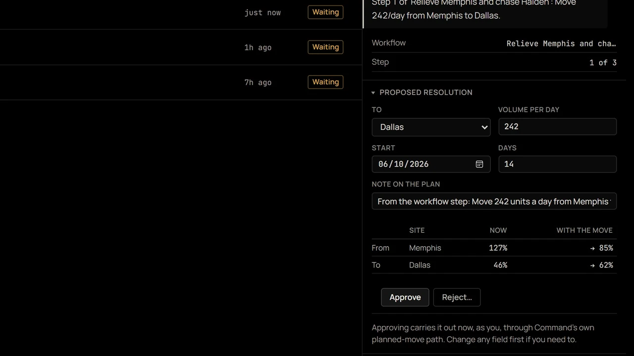 A recommendation waiting for a person, with the logic behind it. A screen from Scio, on synthetic data.